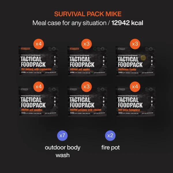 Survival Pack Mike Tactical Foodpack 21 Comidas Liofilizadas para 1 Semana con Gel Ignifugo