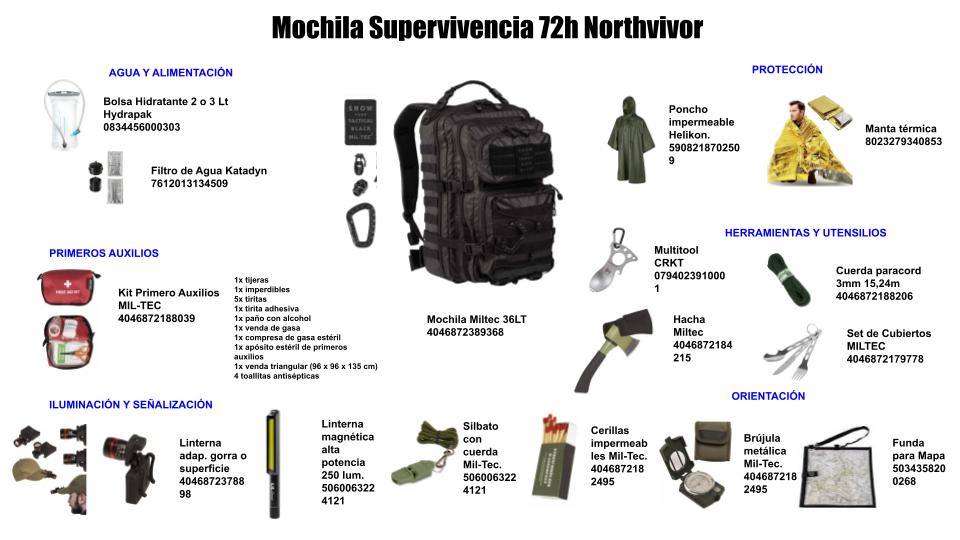 Mochila de Supervivencia 72 Horas PREMIUM NorthVivor 55L – Kit Completo 15 Productos